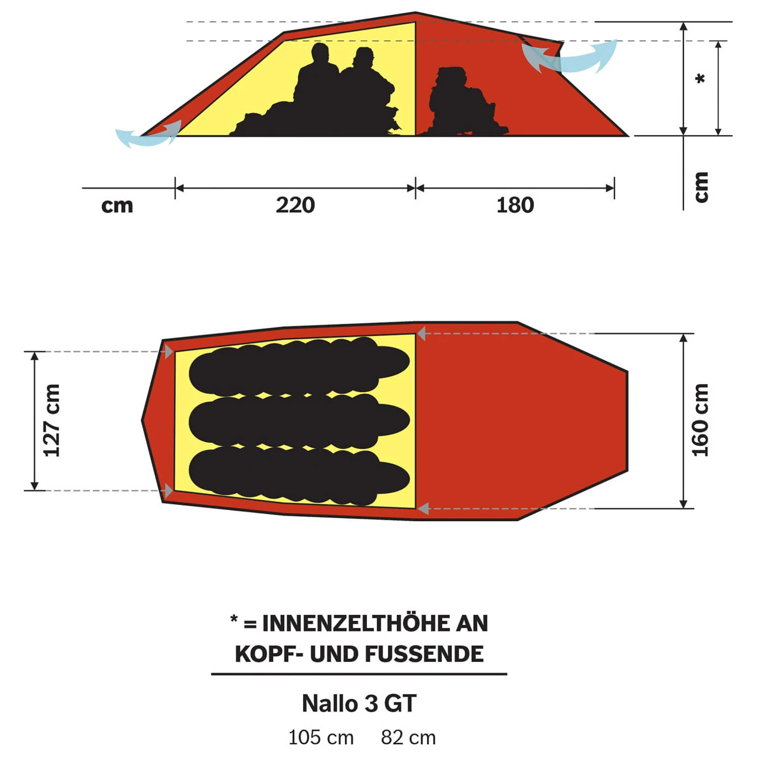 Hilleberg Nallo 3 GT - 3-Personen Zelt 2 Hilleberg Nallo 3 GT - 3-Personen Zelt – Bild 2