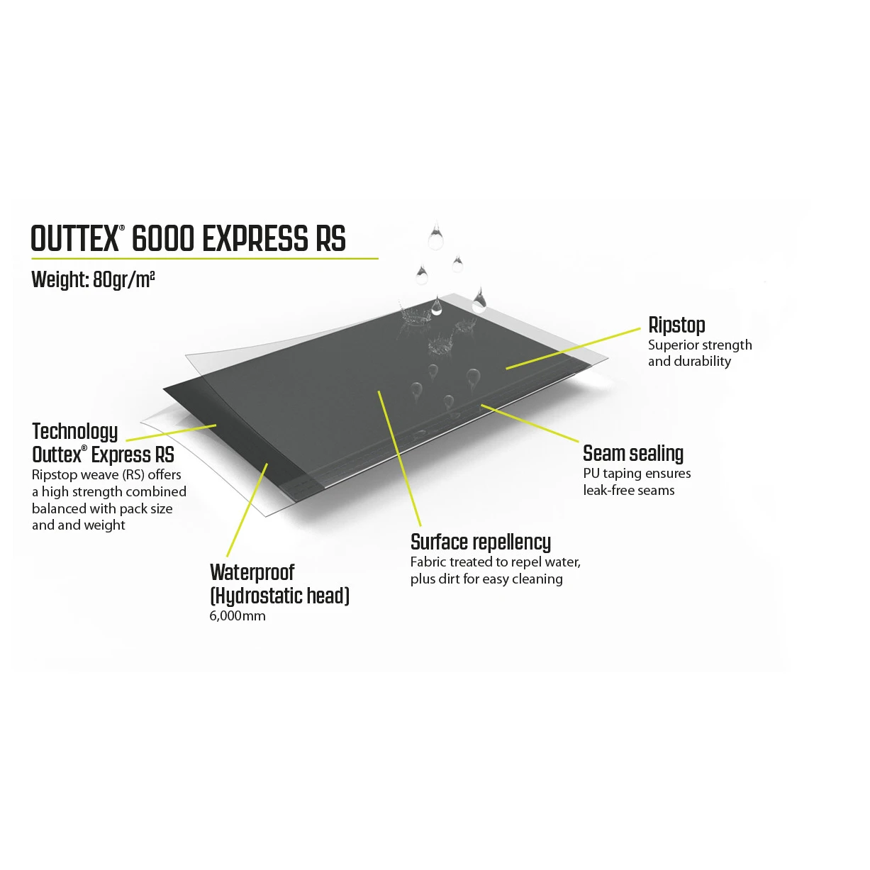 Outwell Tall Connection Parkville 200SA - Zelterweiterung 8 Outwell Tall Connection Parkville 200SA - Zelterweiterung – Bild 8