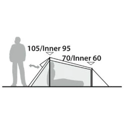 Robens Challenger 2 Exp - 2-Personen Zelt -Outdoor-Ausrüstung robens challenger 2 exp 2 personen zelt detail 8