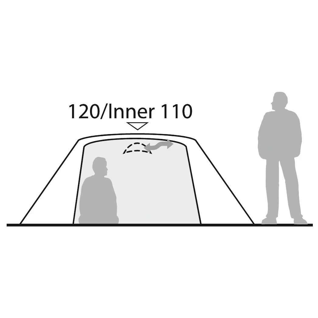 Robens Lodge 3 Exp - 3-Personen Zelt 6 Robens Lodge 3 Exp - 3-Personen Zelt – Bild 6