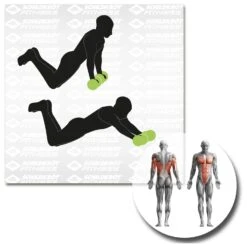 Dual-Core-Wheels - Functional Training -Outdoor-Ausrüstung schildkroet fitness dual core wheels functional training detail 6